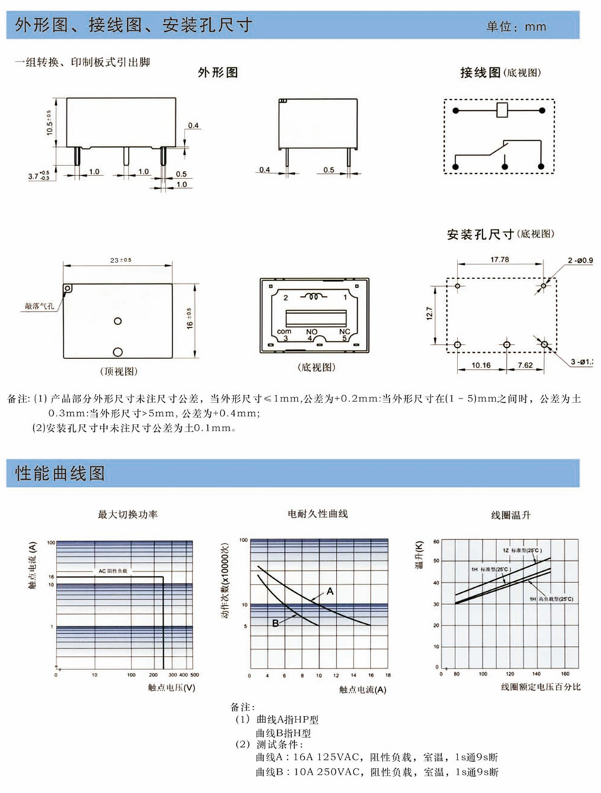 HT76-124LM-天长市天瑞精密电子有限公司【官网】